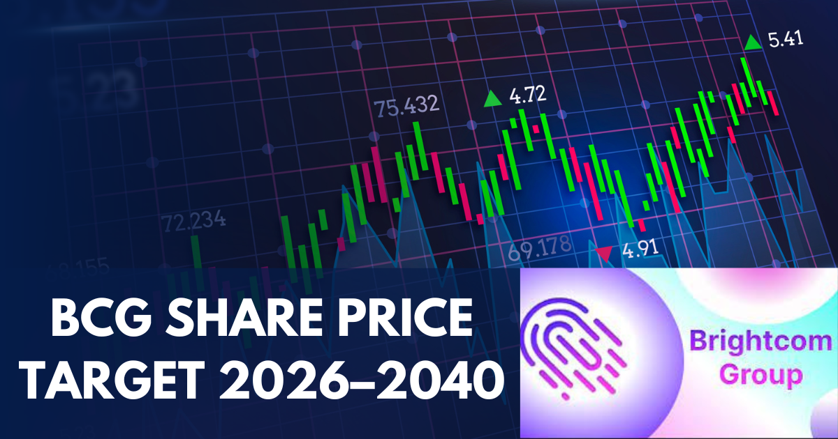 Brightcom Group Share Price Target 2026, 2027, 2030 & 2040 – Analysis Report