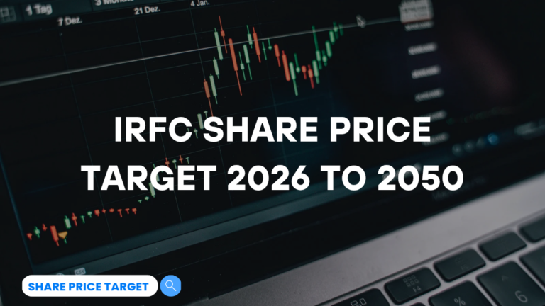 IRFC Share Price Target 2026 to 2050