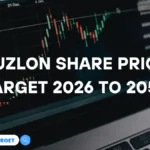Suzlon Share Price Target 2026